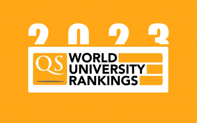 2023年QS世界大学排名出炉！